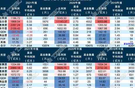 2021年广发信用卡逾期新法规详解：如何避免逾期、处理逾期账单及影响