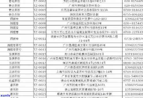 大益普洱茶 *** ：条件、流程和利润全面解析，让您轻松成为 *** 商