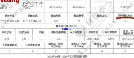 栖霞市信用卡逾期