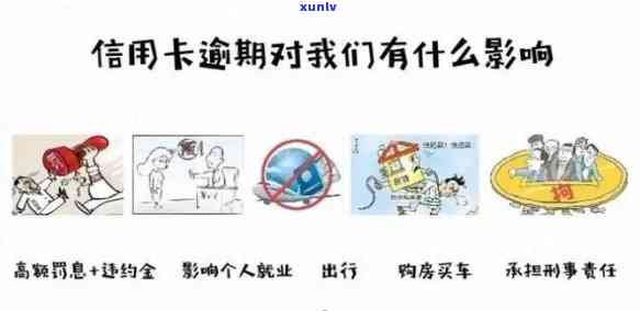 信用卡逾期现象日益严重：原因分析、后果及应对策略全面解析