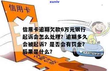 信用卡欠款6万元逾期多久会触发法律诉讼程序？如何避免逾期被起诉？