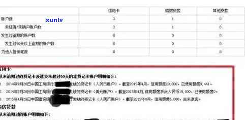 浦发信用卡逾期后还款，卡片状态恢复及相关影响全解析
