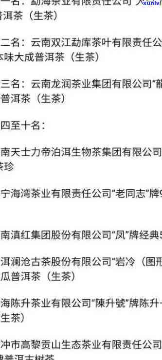 普洱茶王茶业集团股份怎么样：官网、普洱茶价格与上市情况全解析