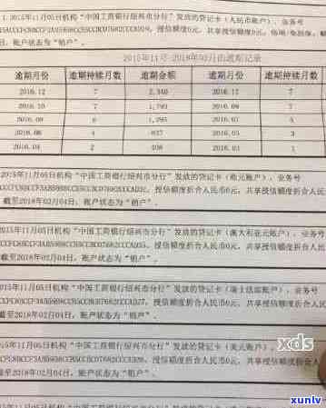 平安信用卡逾期半年3000元：解决 *** 、影响与如何规划还款计划