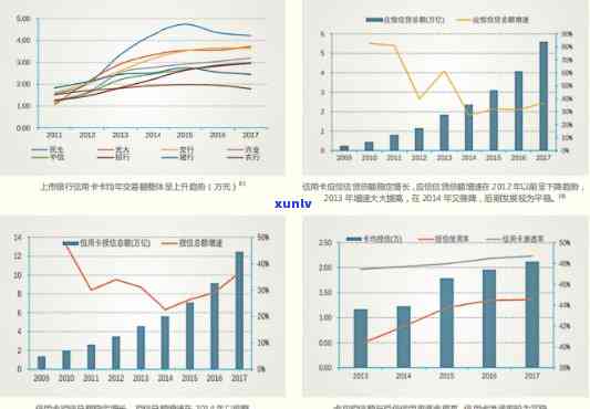 2018年信用卡逾期数据分析报告：全面解析逾期原因、影响与解决方案