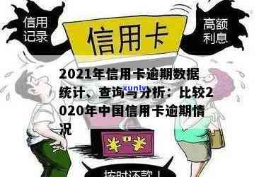 2018信用卡逾期数据查询官网系统与2020年中国信用卡逾期数据汇总