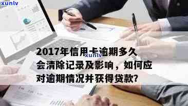 掌握信用卡逾期记录查询 *** ，避免受损