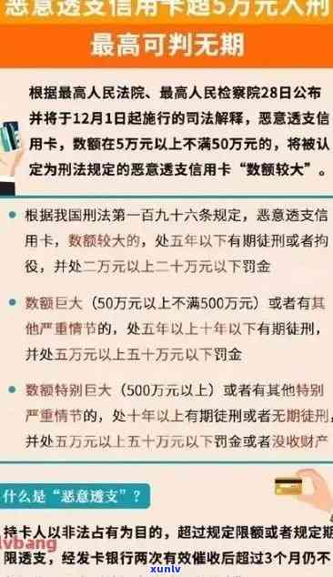 2020年信用卡逾期还款新规定：详细解读立案标准与金额处理方式