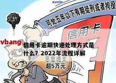 2022信用卡逾期解决方案与心得分享交流群