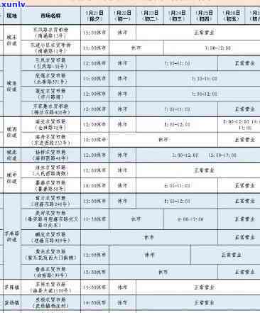 阜新翡翠与玛瑙夜市全天营业时间表