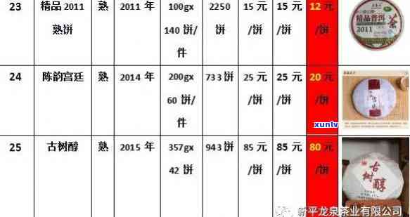 普洱茶经销商拿货价与折扣，官方旗舰店真货质疑，优质经销商全解析