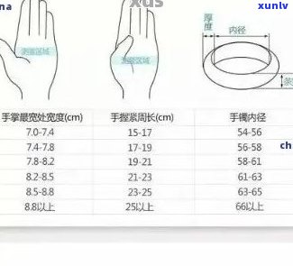 翡翠手镯重量：正常范围、合适克数与证书差异