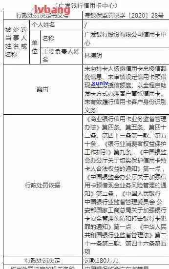 信用卡逾期罚金怎么处罚