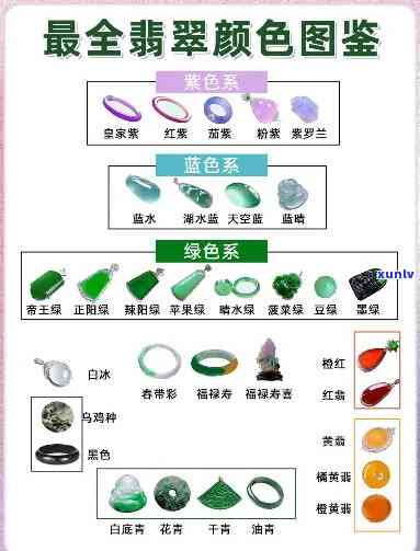 郑州翡翠回收：一站式解决各类翡翠废品处理与高价回收问题