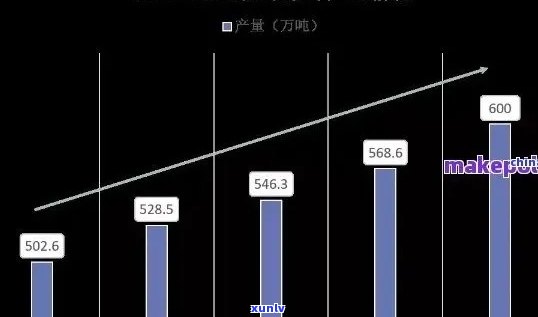 普洱茶加盟店：全面解读选择、经营模式、利润分析与市场前景