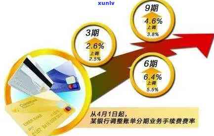 透支信用卡还款期限内的计算方式与利息分析