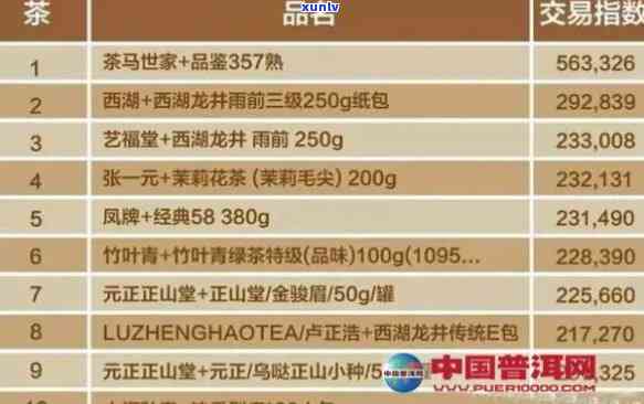 光大信信用卡 *** 联系方式、申请流程、信用评分及额度查询等全方位解答