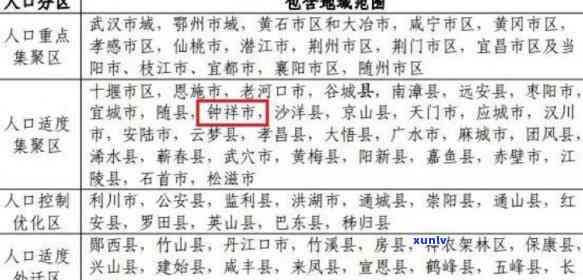 新钟祥市位于湖北省荆门市下辖的县级地域，您想了解哪方面的信息呢？