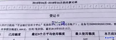 信用卡申请被拒绝的原因及解决 *** ，即使没有逾期也可能出现问题