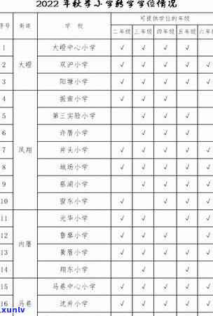 厦门工商银行信用卡逾期还款详细指南及证明办理位置