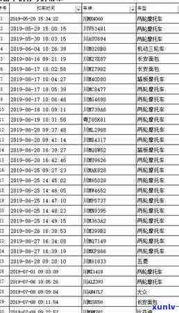 警察会管信用卡逾期吗？如何处理？公安局是否负责信用卡逾期问题？