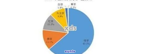 全面分析大益普洱茶营销策略：从消费者需求到市场定位的全方位探讨