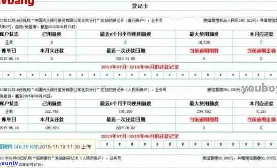 信用卡逾期10天以内