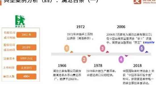 信用卡逾期还款期限及法律责任全面解析：逾期多久会被定性为犯罪嫌疑人？