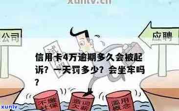 信用卡逾期本金4万是否会导致刑事责任追究及牢狱之灾：全面解析与解答