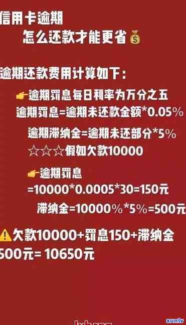 信用卡分期还款逾期后，利息是否较高？如何避免高利息费用？