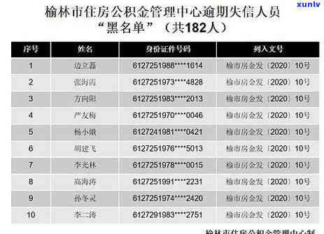 掌握信用卡逾期的实用技巧，有效管理用卡风险