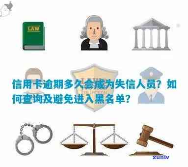 失信联合惩戒对象：是否为信用卡黑名单的代表？详细解读与关联问题