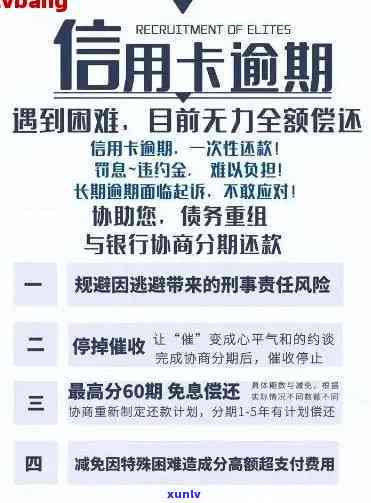 信用卡逾期了注意什么事项：流程、细节、处理 *** ，防止影响个人信用！