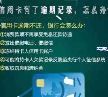 信用卡逾期了注意什么