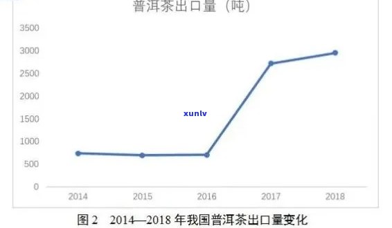 翡翠福瓜吊坠的含义及象征意义，如何选择和保养？