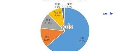 普洱茶电商发展的挑战与对策：全面解决用户搜索问题及优化建议