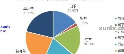 普洱茶一站式购物指南：专业电商平台精选普洱茶推荐