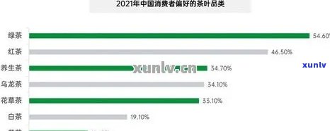 全面了解普洱茶电商口碑排名：权威排名、选购指南及用户体验对比分析