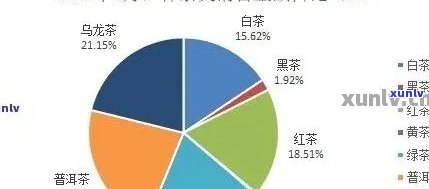 全面了解普洱茶电商口碑排名：权威排名、选购指南及用户体验对比分析