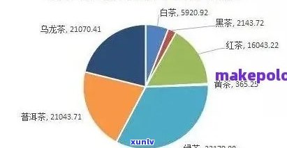 云南普洱茶营销策略分析：策划方案与实战解析