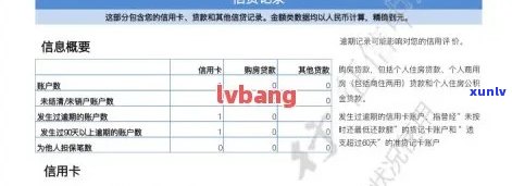 新农商银行贷款逾期10万，多久会影响个人？