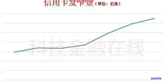 90后信用卡欠款现状：金额、逾期处理与对比80后的差异分析