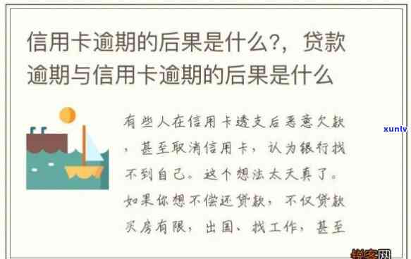 什么是信用卡逾期后果