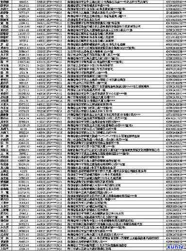 建行信用卡逾期信息报送