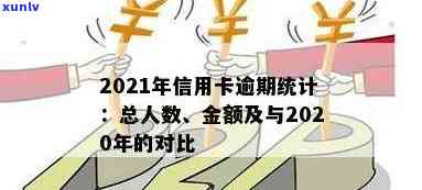 2021年全国信用卡逾期情况分析：揭示逾期人数与金额数据