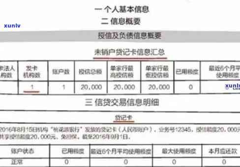 信用卡取现逾期一个月后果详解：利息、罚息、信用记录影响一应俱全