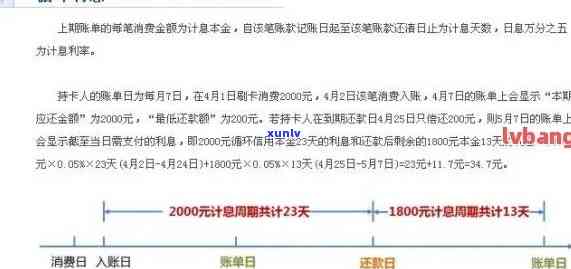 信用卡逾期还款日期查询全攻略：如何知晓还款日与账单