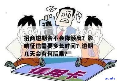 招商信用卡逾期还款宽限期：逾期多久不影响信用？详细解答与建议