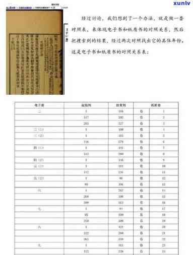 1940年的普洱茶：一被遗忘的历记号