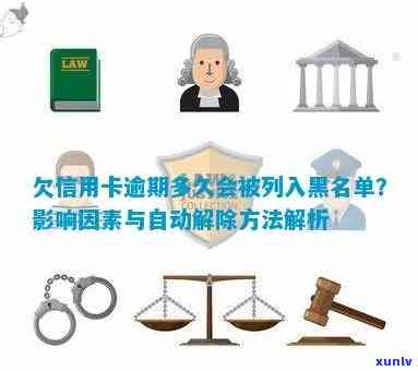 信用卡逾期黑名单产生时间及影响，如何避免进入黑名单的全方位解析